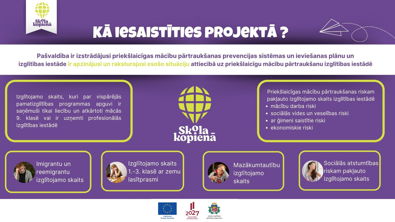 Jauns projekts SKOLA KOPIENA
