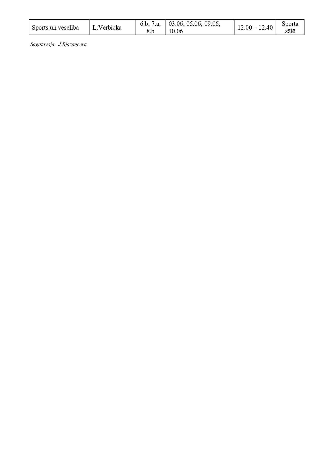 Papildu mācību pasākumi (konsultācijas) 